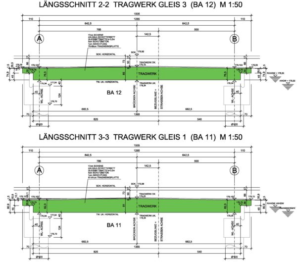 Niveaufreimachung Gramatneusiedl - ÖBB-Strecke 18 Wien/Nickelsdorf